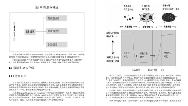 超凡理解！阿里爸爸开源Github星标77.7K的微服务架构高级笔记