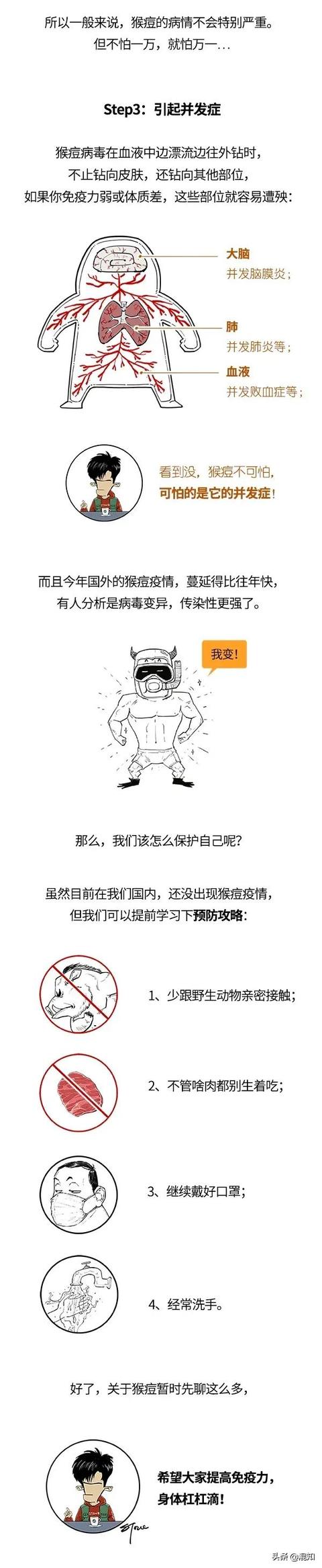 猴痘病毒扩散15个国家，有多可怕？来看看它怎么从里到外伤害你