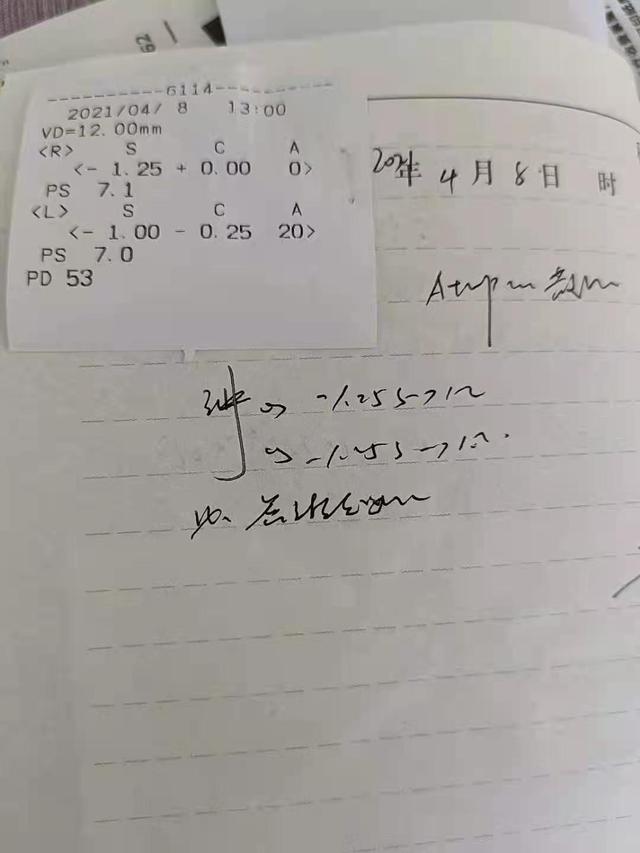 不到6岁的孩子近视了，我选择了和医生相反的建议