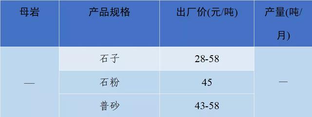 当阳市制砂机厂家