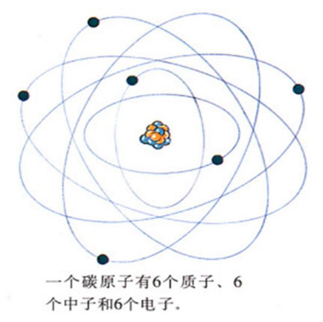 比钢硬100亿倍，宇宙“最硬”物质是什么？此“硬菜”来自中子星