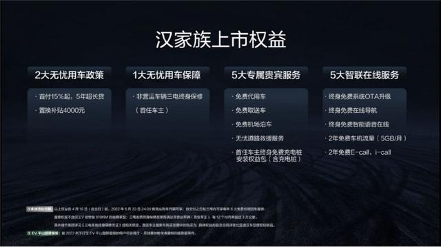汉为观止 领创四大标杆实力 比亚迪发布汉家族四款全新车型