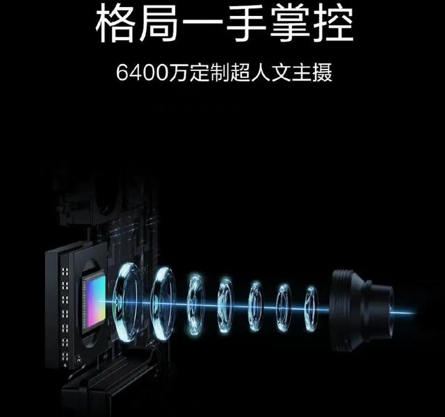 5月登场，中兴Axon40Ultra预热：真全面屏、专业细腻影像