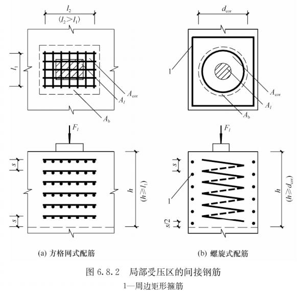 fc-12-1洗砂机叶片