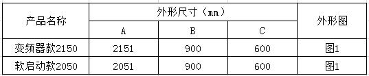 广西移动汽车破碎机