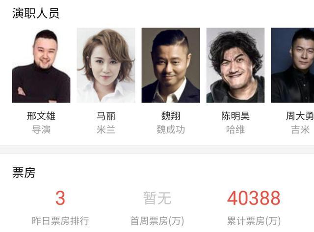 开心麻花为什么让从没演过主角的魏翔在春节档挑大梁？原因有三点