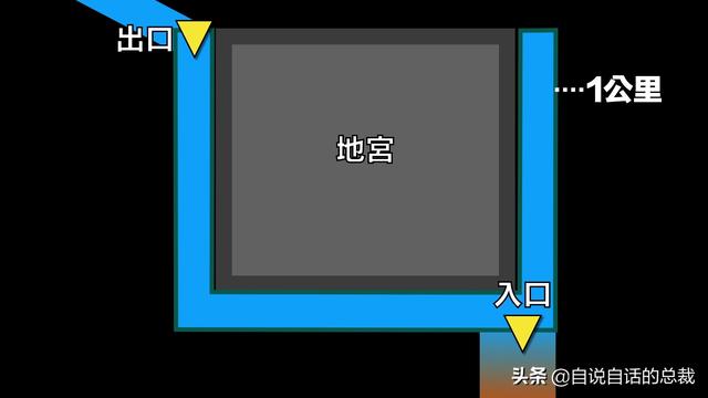 秦始皇陵：2002年考古学家全面勘探了秦始皇陵，五个惊奇浮出水面