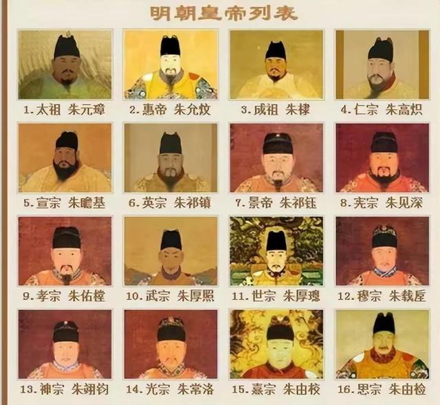 大明十六帝？其实有这些皇帝不为大众所知