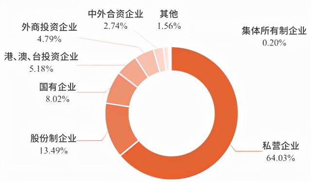 知领·报告 | 中国工业互联网平台应用水平与绩效评价分析（2021）（附：报告全文下载）