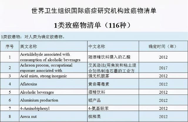 槟榔的功效与作用