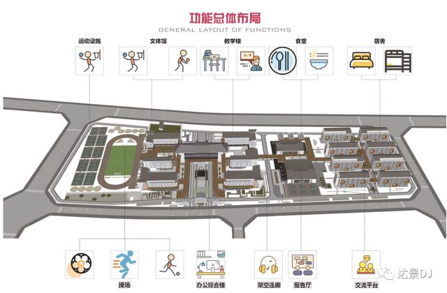 培訓拓展中心