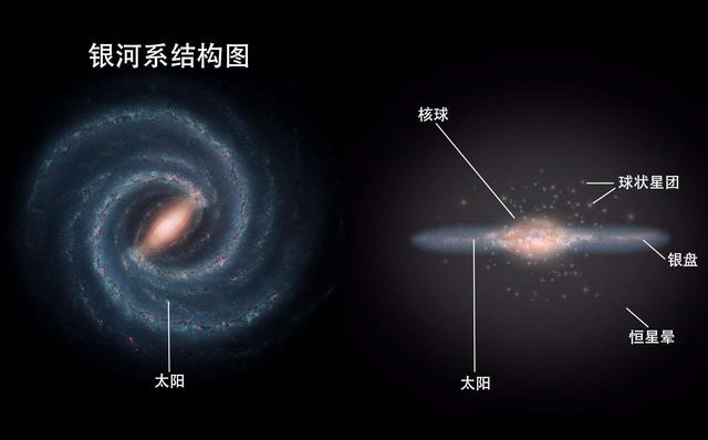 为啥找不到外星人？科学家：因为光速陷阱，孤立了整个宇宙