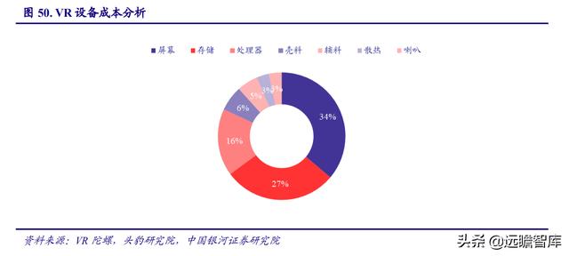 电子行业2022年度策略：能源转换、科技智能化奏响电子行业新篇章