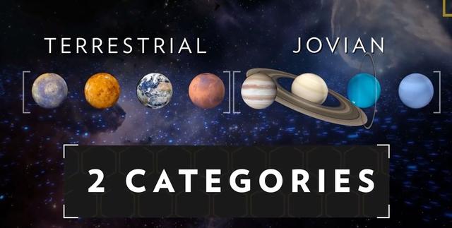 八大行星你了解多少？太阳系的边缘原来在这儿
