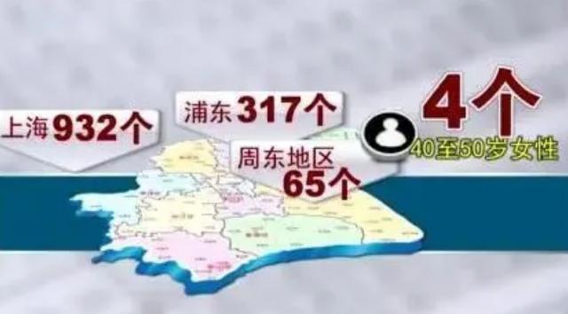 2019年，上海一中年女子在熟睡中被害，一件普通睡衣帮警方破了案