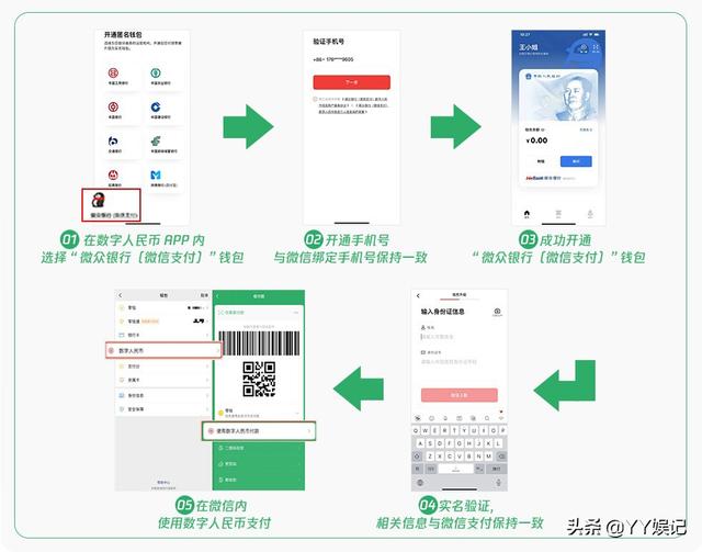 微信怎么开通数字人民币_微信开通数字人民币功能操作方法