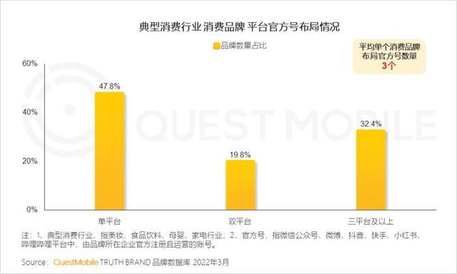 一季度互联网增长小高峰，如何抓住“下沉+中老年”的最后红利？
