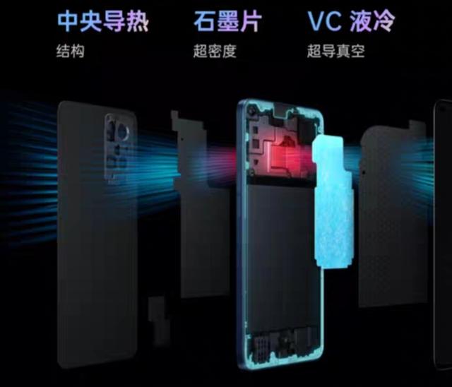 新品荣耀60Pro和OPPOreno7Pro，我来告诉你怎么选