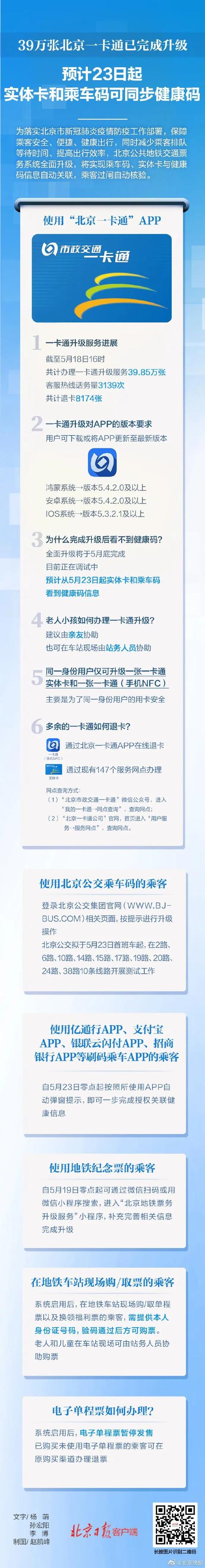 5月23日起北京一卡通可同步健康码，如何升级一图读懂——