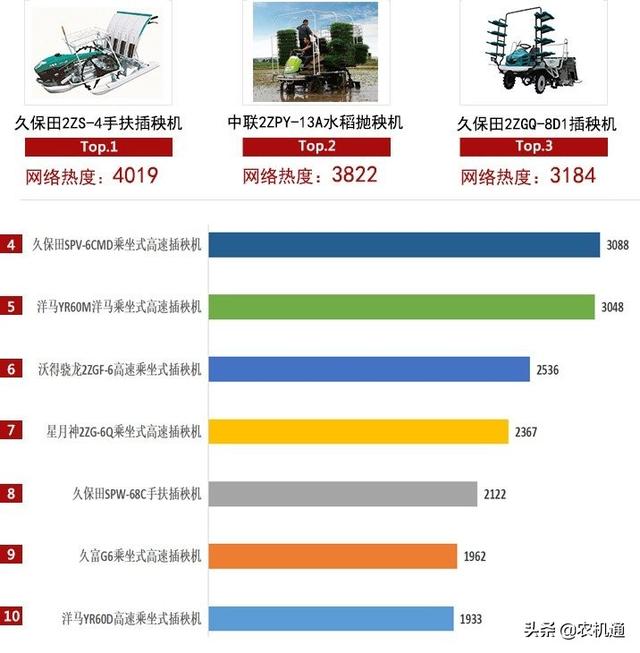 黑龙江过滤机原料价格
