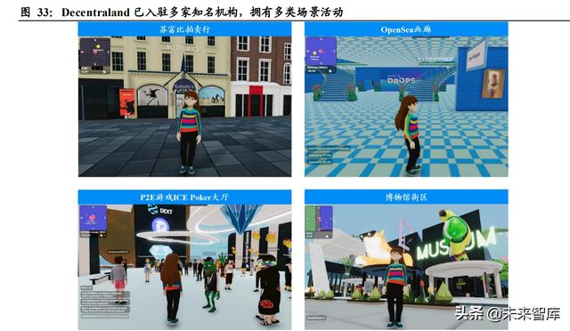 元宇宙专题报告：虚拟经营世界，加速成长的准元宇宙应用