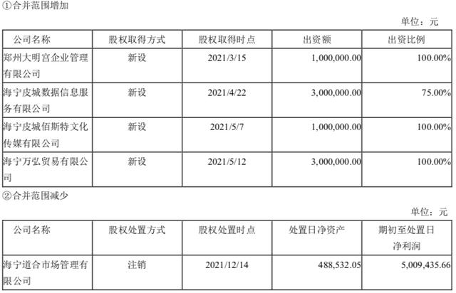 海宁皮草价格（海宁皮草价格一般多少一件男士）