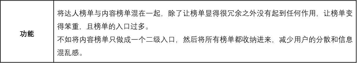 产品分析案例——什么值得买APP