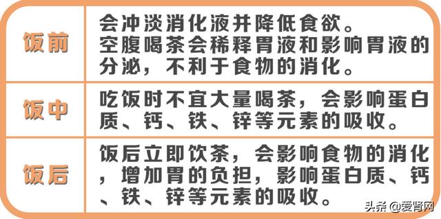 喜欢喝茶的肾友看过来！一文了解清楚喝茶到底有什么需要注意的