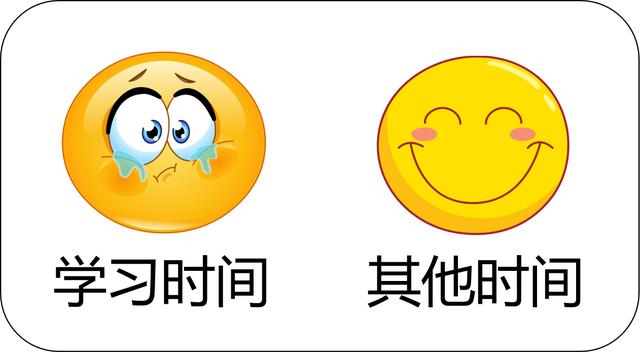 终极学习方法：如何一劳永逸的解决孩子的学习动力问题