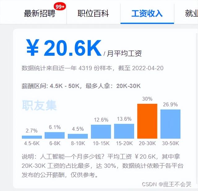python是什么？工作前景如何？怎么算有基础？爬数据违法嘛