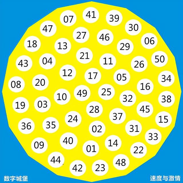野外拓展训练企业团建方案