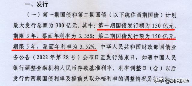 _超2000隻銀行理財虧損，保本理財僅剩3種