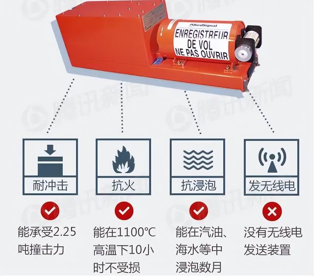 东航MU5735搜救，黑匣子或有严重变形，如果坏了，找到还有用吗？