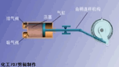 依据压强差不同过滤机可分为