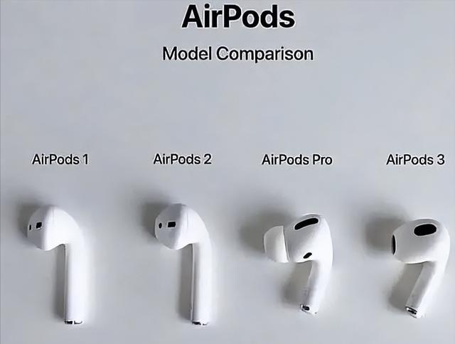 耳机出了哪几代产品（airpods该如何选购）