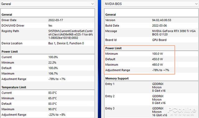 迟来的30系列新皇，NVIDIA RTX 3090 Ti首发评测