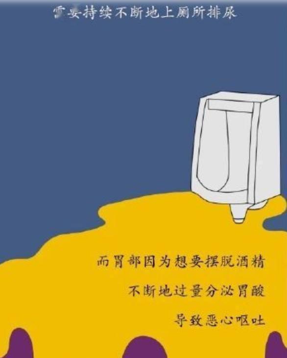 为什么要戒酒？科普：喝酒后人体24小时的变化，看完你还会喝酒吗