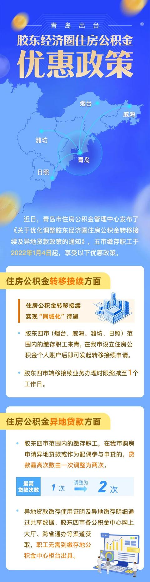 青岛公积金贷款规定「青岛2021年公积金贷款新政策」