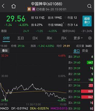 "跌麻了"！A股基金又上热搜！创业板罕见暴跌，新能源被"团灭"