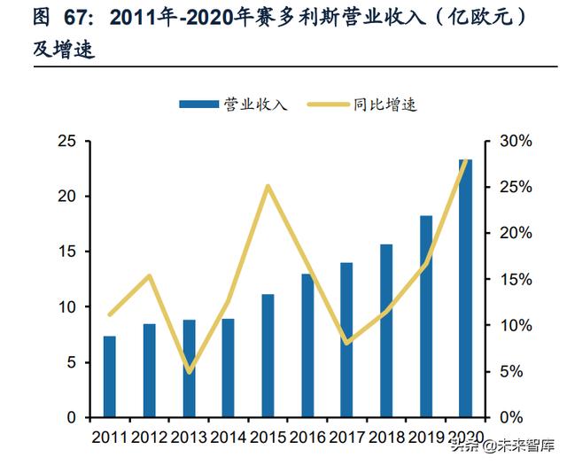 成都膜过滤机报价