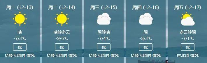 冬遊大幕拉開，各省區特色溫泉歡迎體驗（西北文旅周刊260期）
