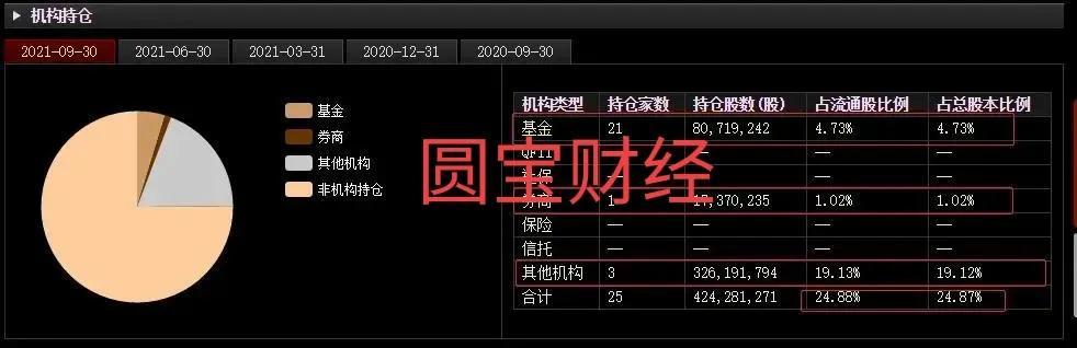 江特电机：横看成岭侧成峰 远近高低各不同
