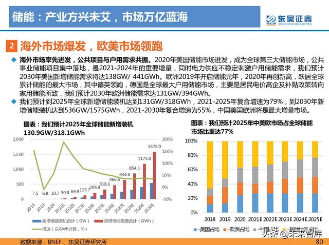 服务好的pcs1000式制砂机