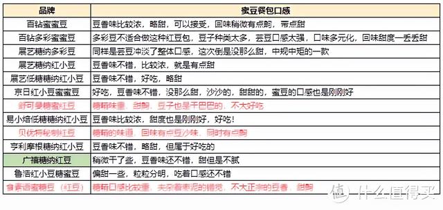 ������13���۶����⣬���ꡢչ�ա��������Ȼ�в��ף�