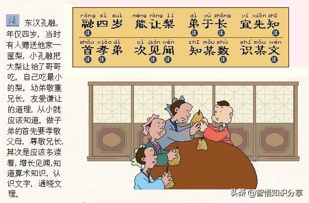 卡通图案带拼音注解，这个版本幼儿启蒙读物《三字经》要收藏起来