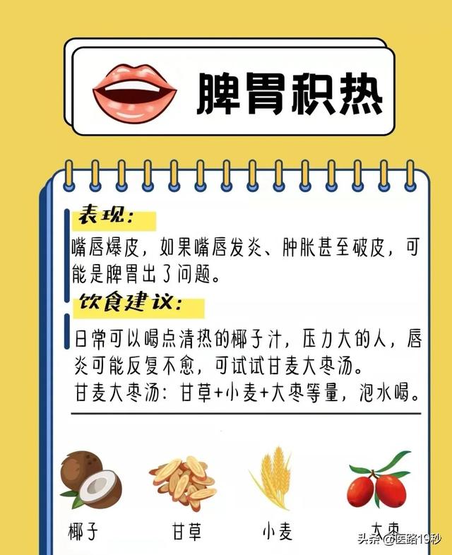 六种体质特点的常见表现和调理方法