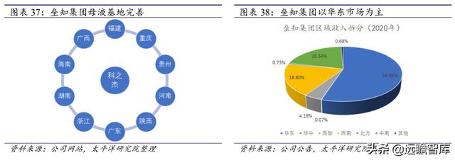 连云港制砂机报价表