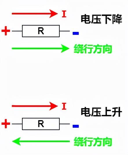 基尔霍夫定律实验