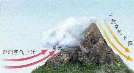 爲什麽馬拉開波湖不叫馬拉開波海？