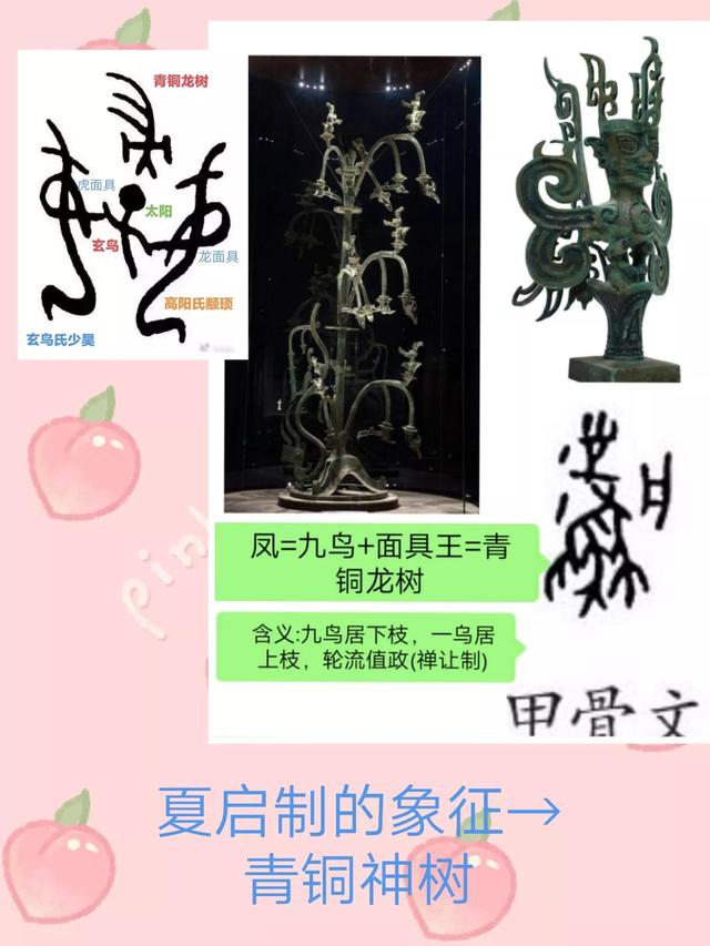 华夏上古史略考(三)